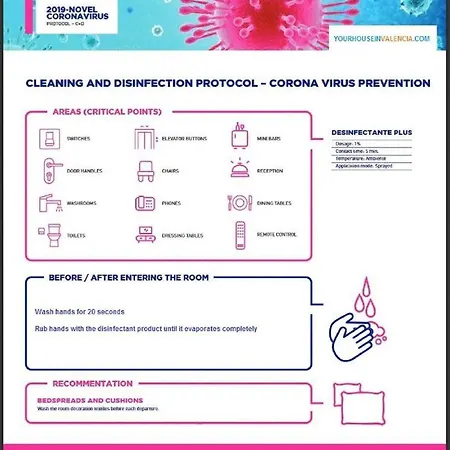 Appartement Four Valence